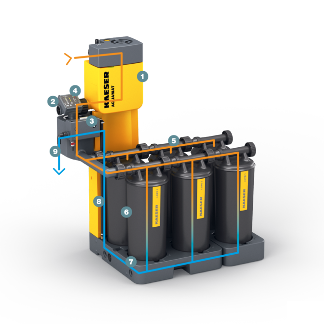 Système de traitement de condensats AQUAMAT – Structure