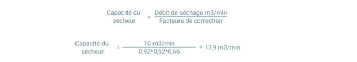 Un sécheur dimensionné trop juste par rapport au compresseur peut entraîner des condensats, surtout en période estivale.
