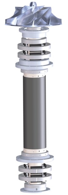 Turbosurpresseurs sur paliers magnétiques PillAerator